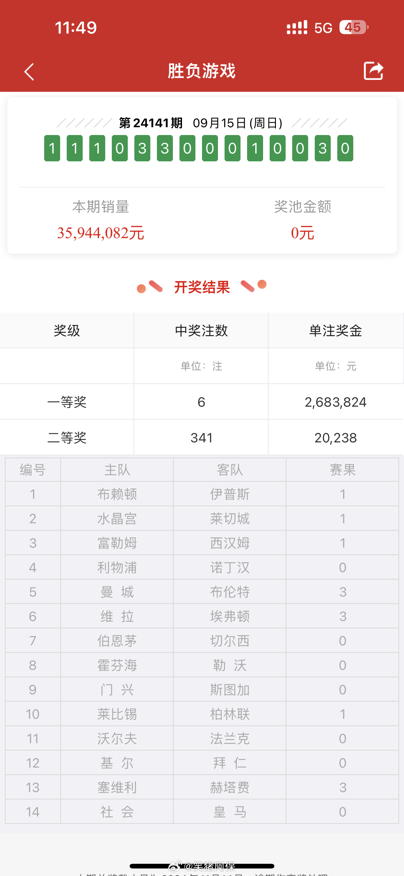 澳门一码一码1000%中奖,赢家结果揭晓_灵君境PFA159.91