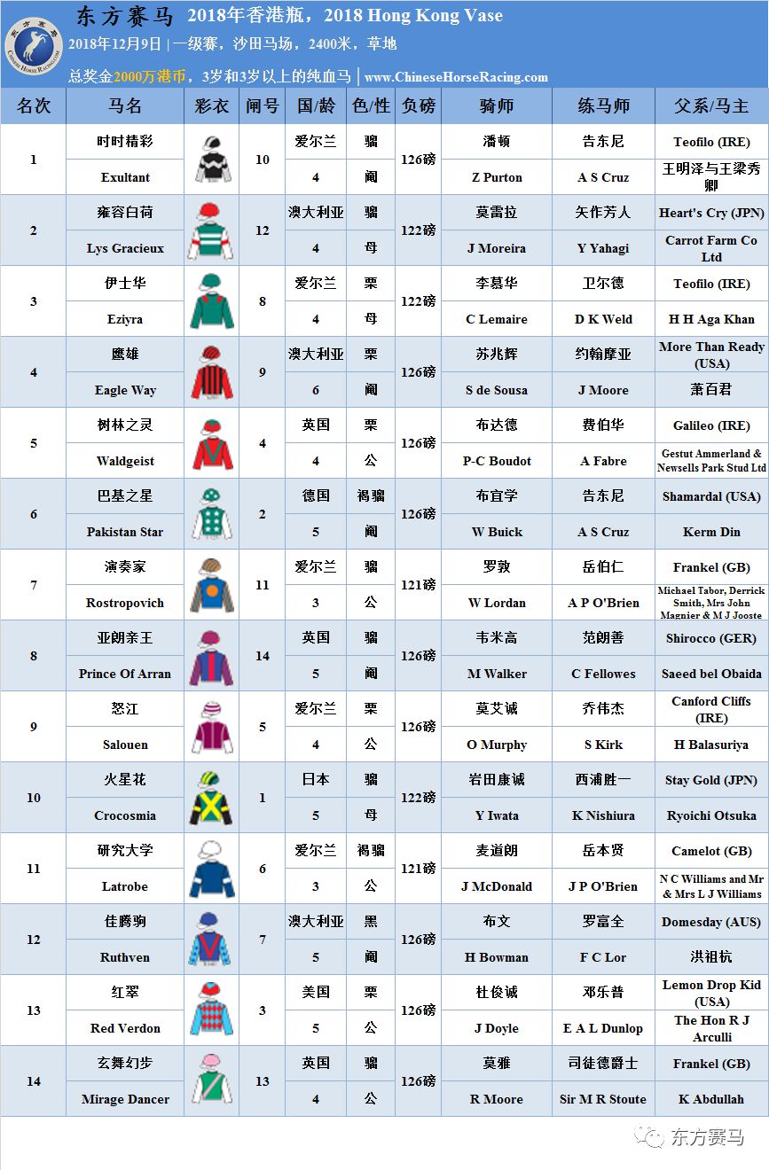 2024香港今期开奖号码马会,全新方案解析_灵徒境WDC307.39