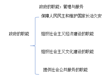 新闻中心 第304页