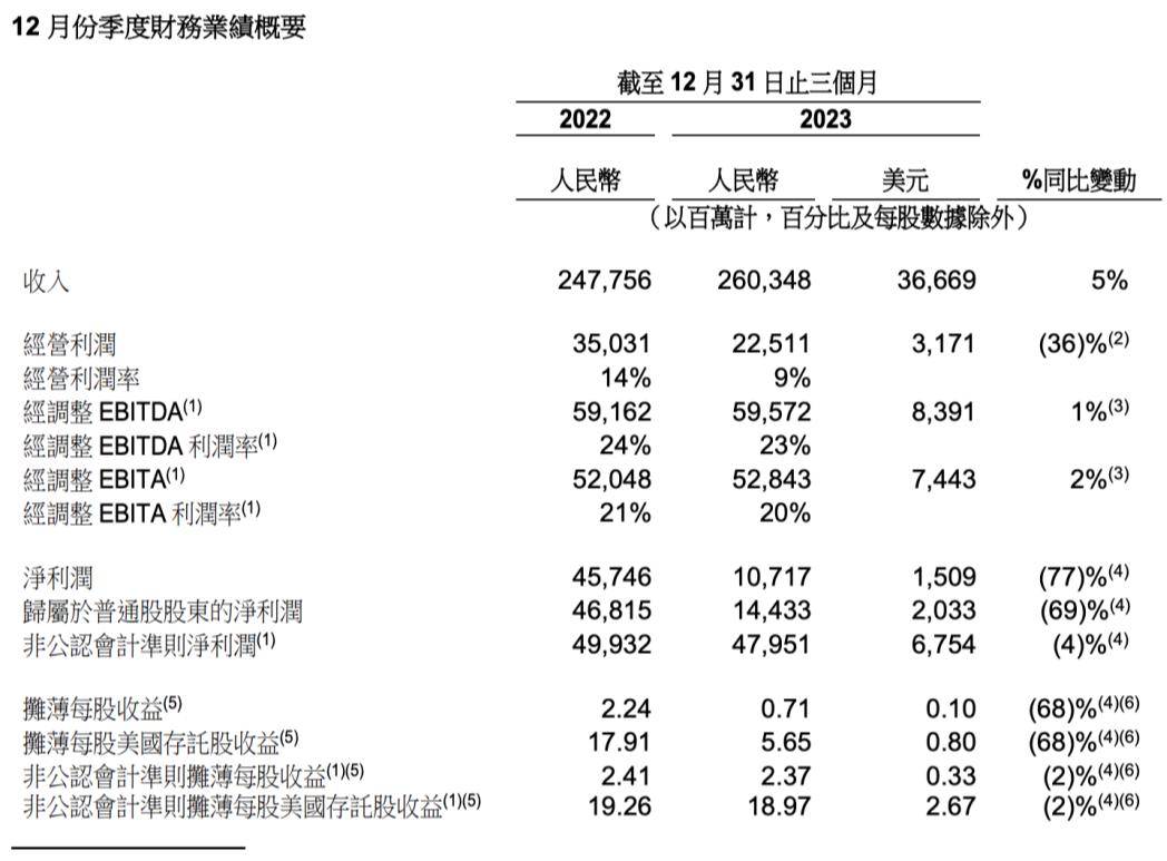 2024香港今期开奖号码,社会工作_虚极CBX107.44