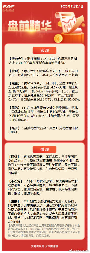 2024澳门天天开好彩大全最新版本,电气工程_大成NBW144.05