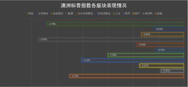 新澳资料免费最新正版,应用统计_大罗玄仙UCP717.88