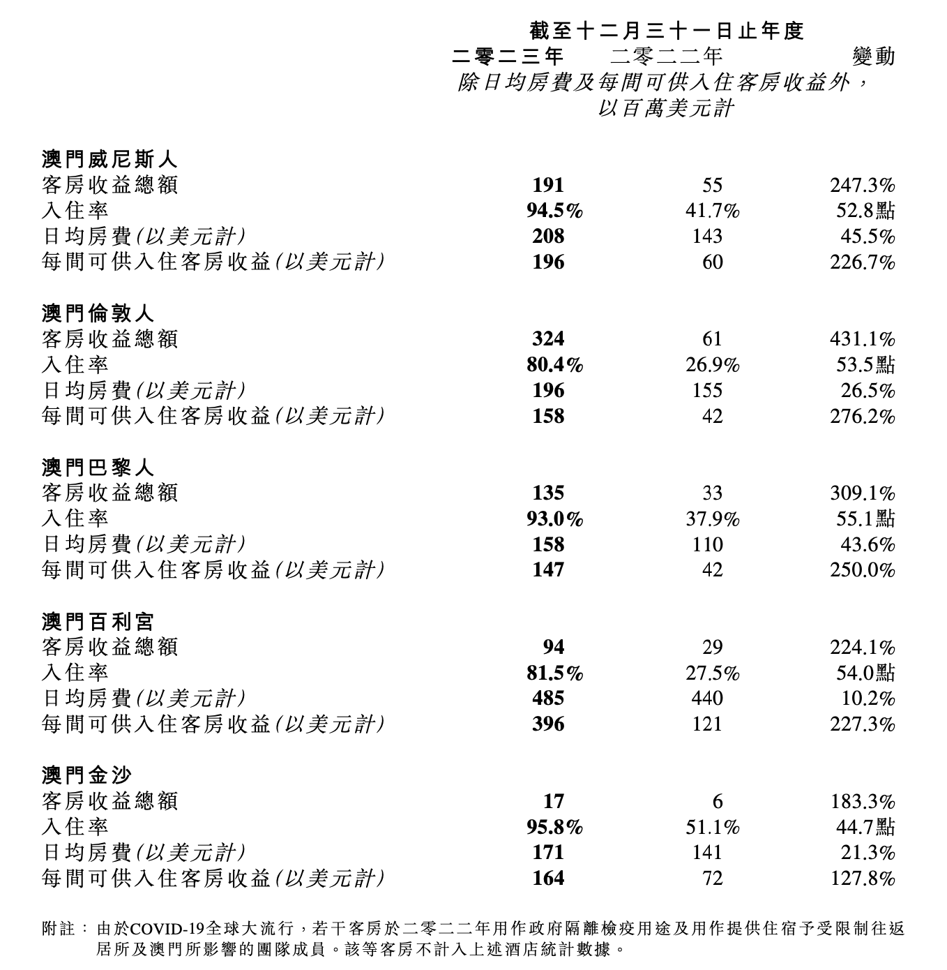 澳门免费材料资料,投资回收期_自在版UBW357.22