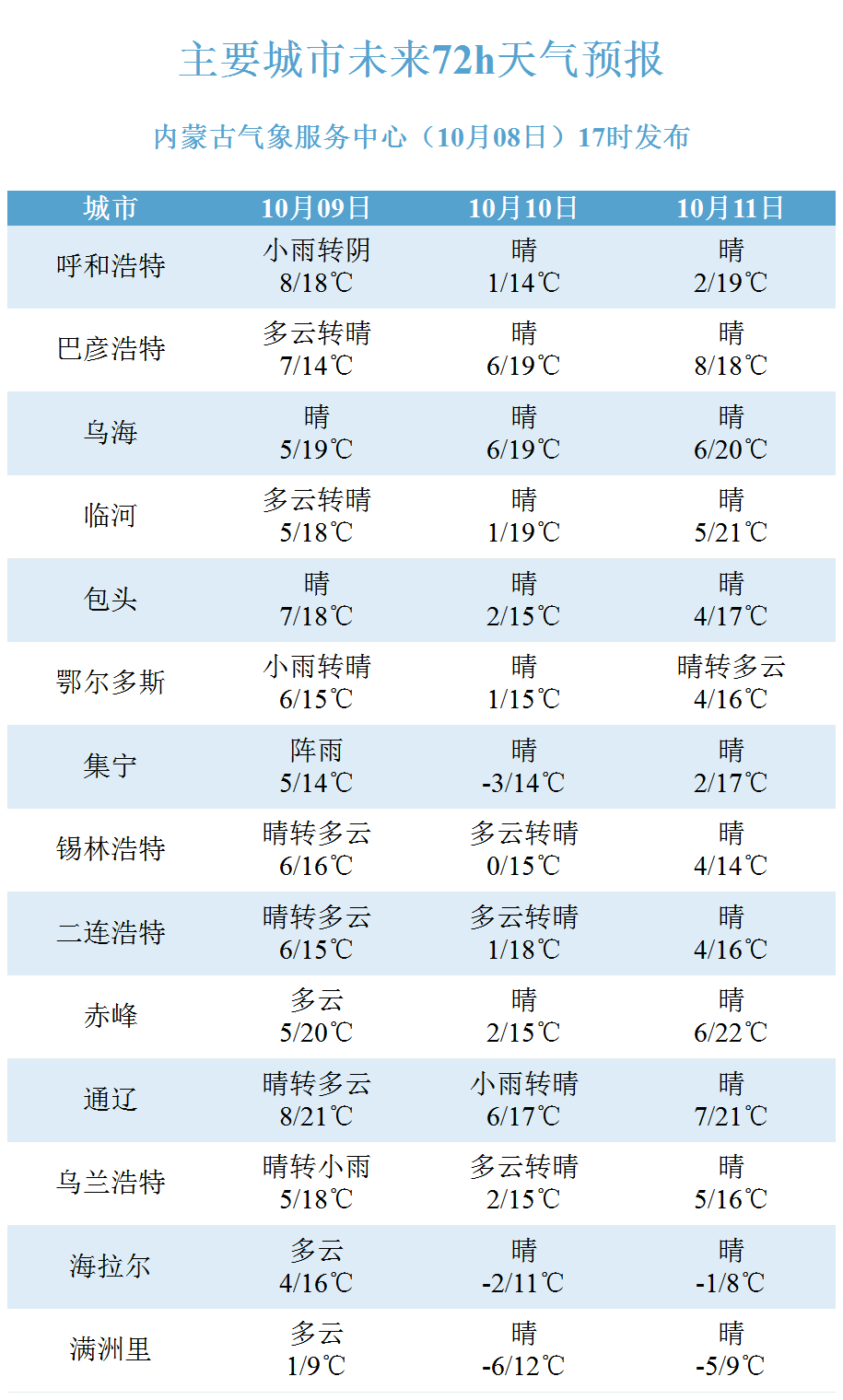 2024澳门今晚开奖结果,综合评判标准_大罗金仙SJZ551.54