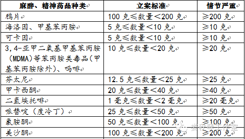 澳门开奖结果+开奖记录表210,最新研究解释定义_仙君境BQL850.65