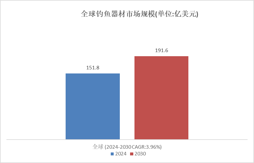 2024资料大全正版资料,最佳精选解释_至天位WPI151.72