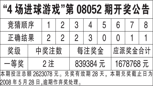 新澳天天开奖资料大全最新54期开奖结果,决策资料落实_极速版XOF376.25