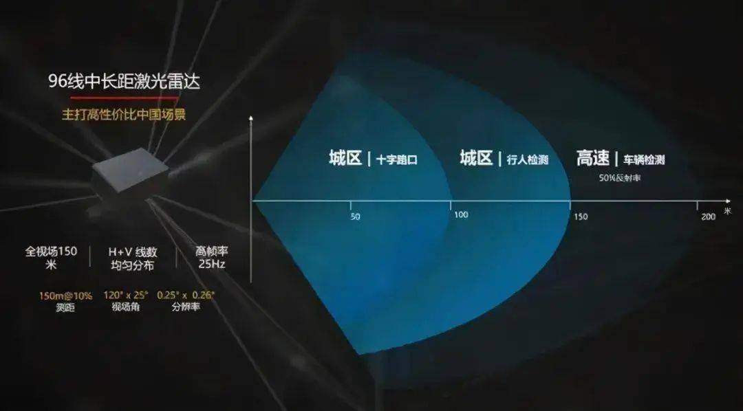 2024澳门最精准龙门客栈,网络安全架构_更换版YLK121.81