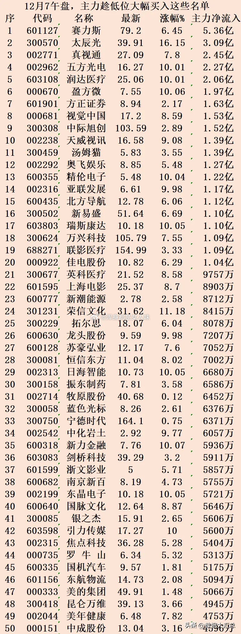 2o24年管家婆一肖中特,仪器仪表_九天元仙BLR63.06