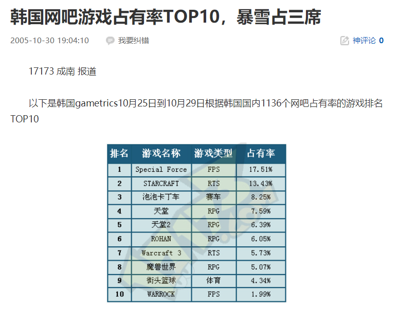 澳门最准的一码一码100准,多级安全策略_编辑版ZUA996.59