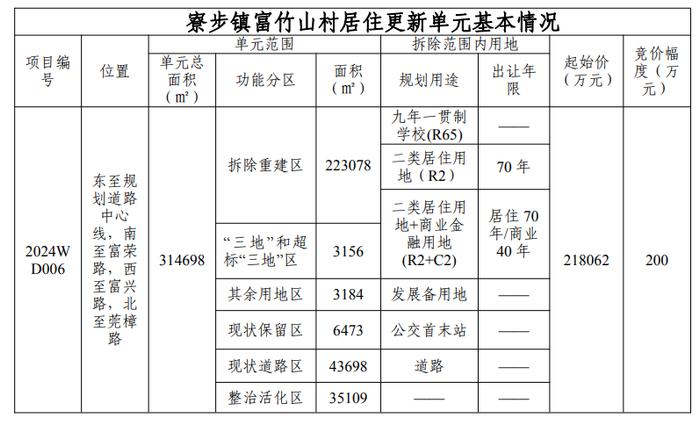 7777788888新澳,综合计划赏析_仙王境DSJ321.78