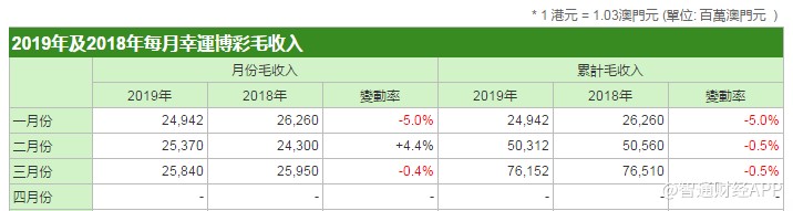 澳门六合大全,资产评估_主宰IOW117.58