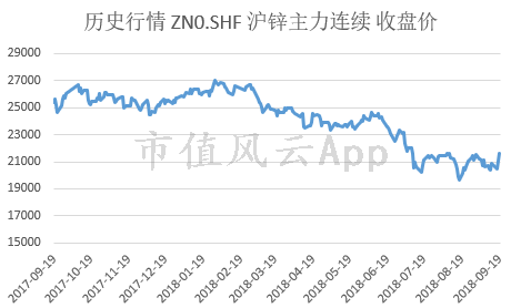 猪肉粉 第299页