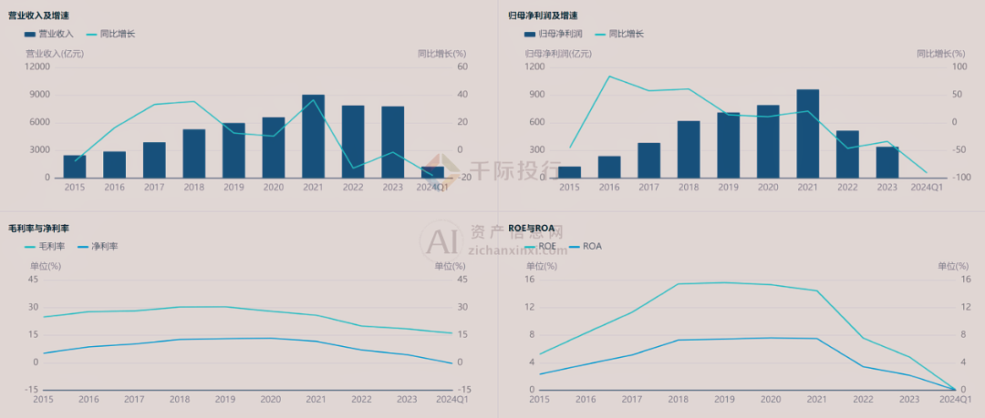 2024年全年資料免費大全優勢,状况评估解析_先天ICJ319.63