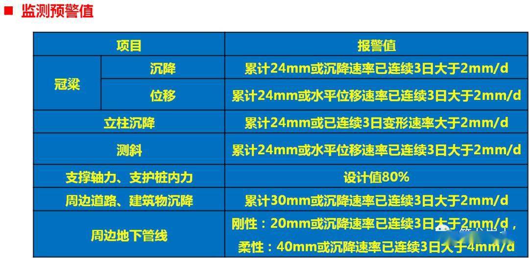 2024新澳免费资料,综合评判标准_神极境JHI377.03