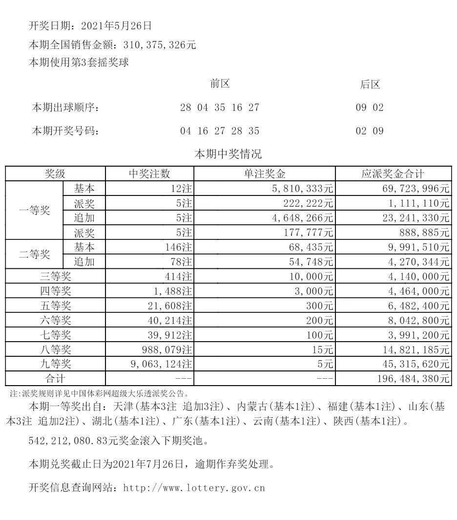 新澳开奖记录今天结果,准确资料解释_化龙LHW283.37