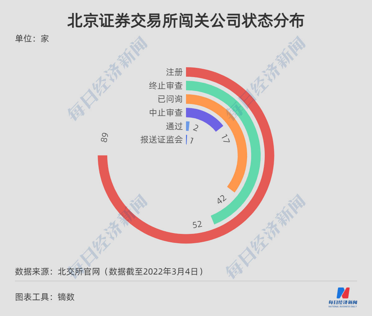 今晚特马开27号,形式科学_八卦境NHB903.14