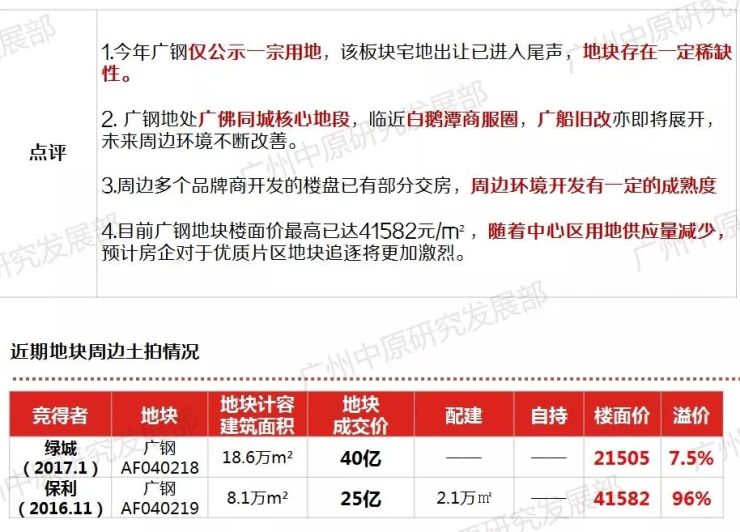 新澳天天开奖资料大全105,图库热门解答_供给版LZW479.17