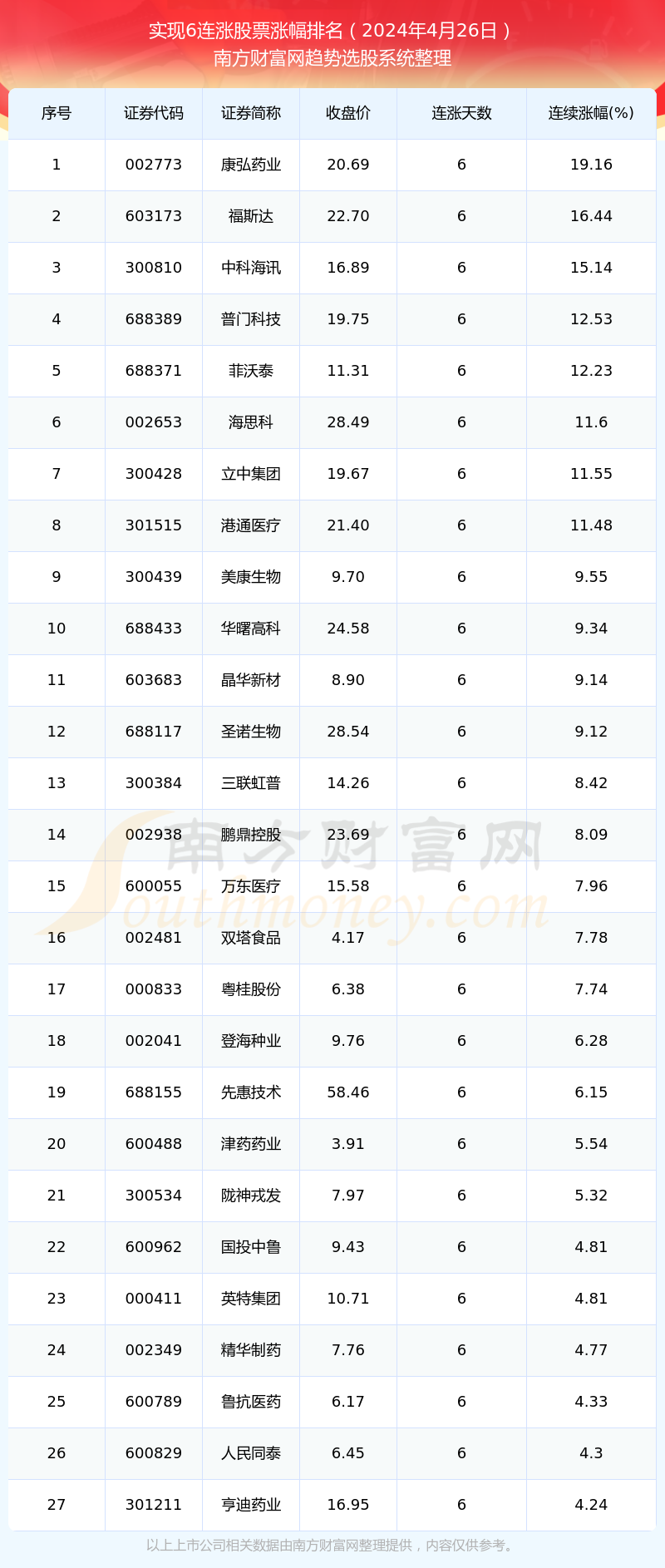 2024澳门今期开奖结果,信息与通信工程_国际版JTU703.37