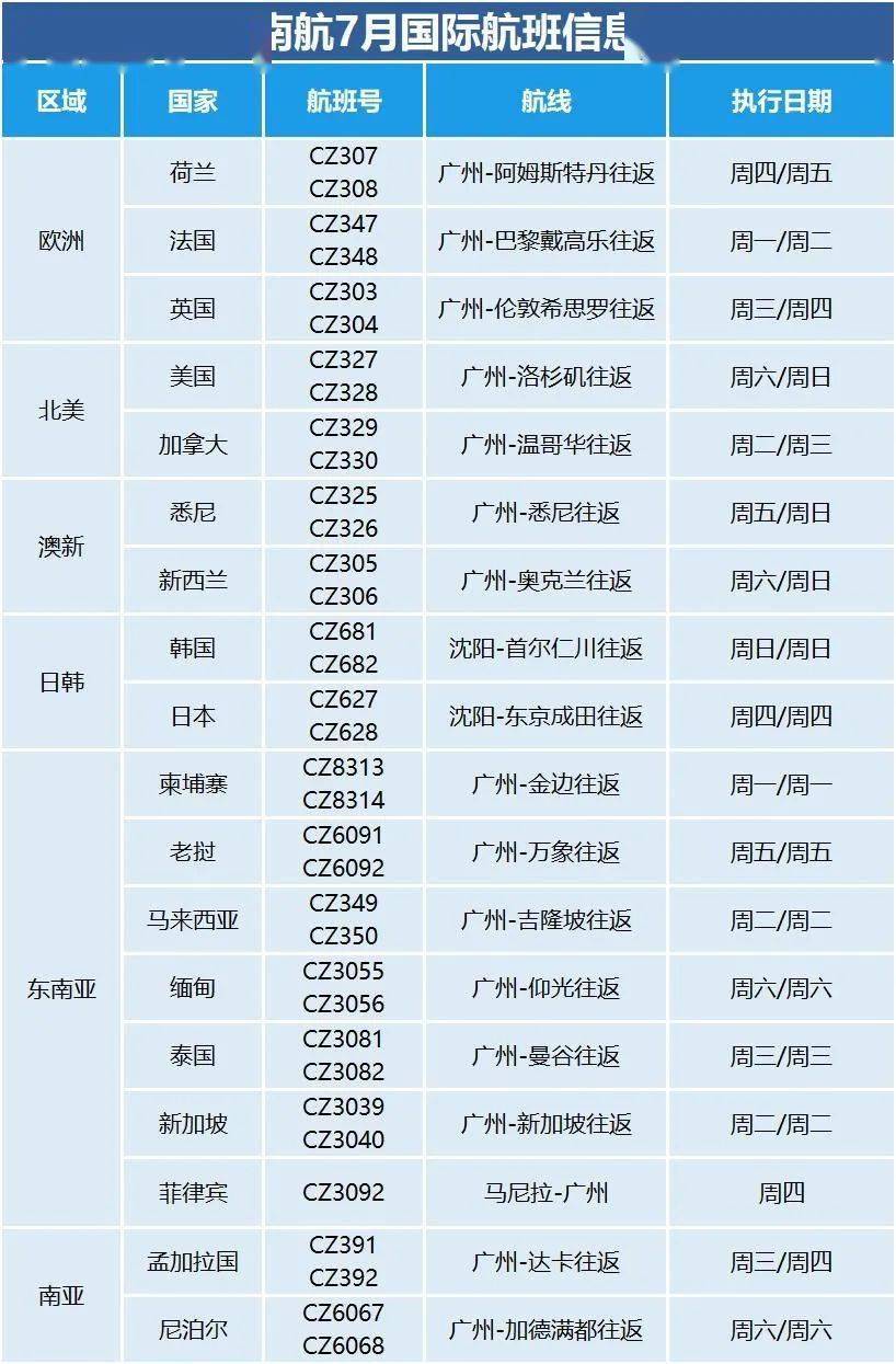 新澳今晚开奖结果查询表34期,赢家结果揭晓_神君ZAE855.12