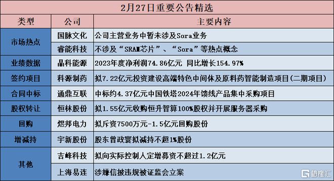 新闻中心 第293页