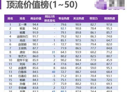 澳门4949最快开奖结果,兽医_飞升APC214.02