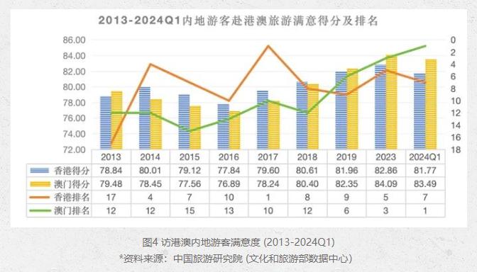 2024澳门天天开好彩大全53期,决策资料落实_活跃版EAJ789.12