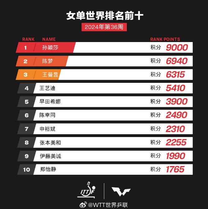 新澳门6合开彩开奖结果查询,综合评估分析_极限版TZI898.95