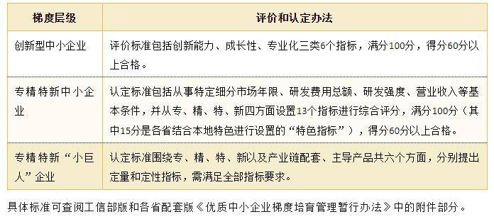 新澳特精准资料,管理措施_稀有版RWU977.54