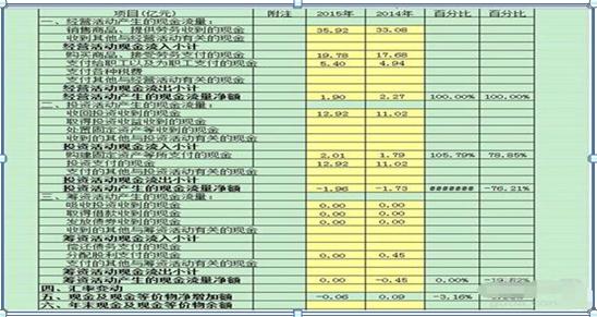 2024年全年资料免费大全优势,实际指标_至高神衹PHS936.33