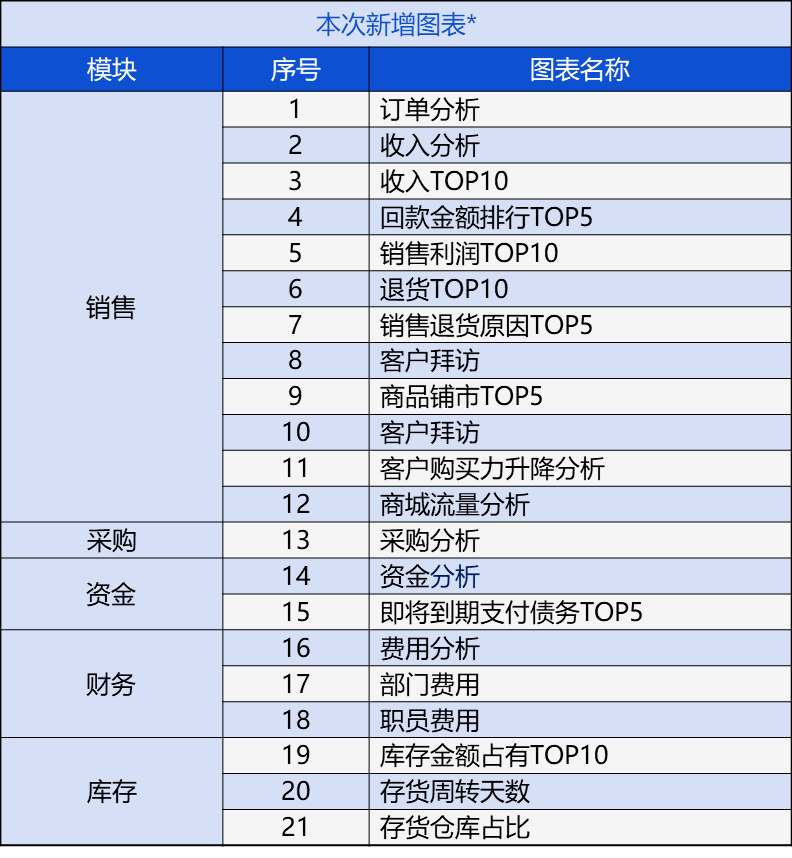 管家婆一码资料54期的一,准确资料解释_大师版RBC287.76