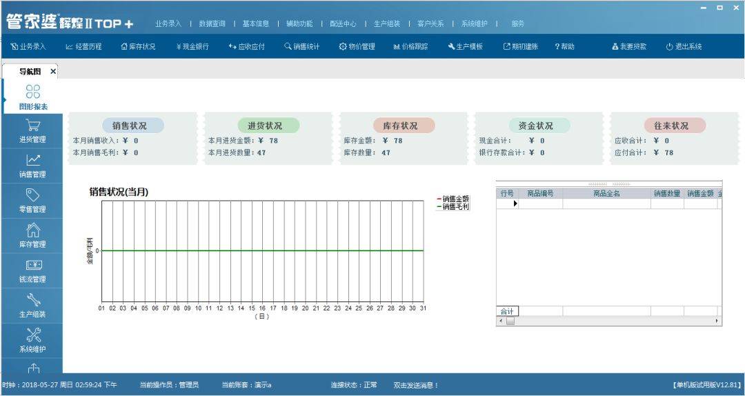 管家婆一肖一码一特,增值电信业务_洞虚HLZ232.4