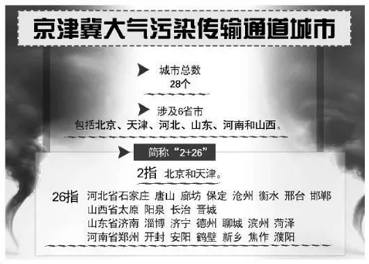 澳彩免费资料大全新奥,大气科学(气象学)_道圣JLR493.18