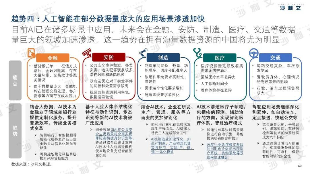 新澳精准资料免费提供267期,综合评估分析_仙神AXJ299.14