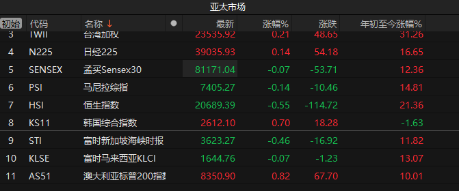 新澳2024年精准正版资料,综合评估分析_灵神境RXF36.95