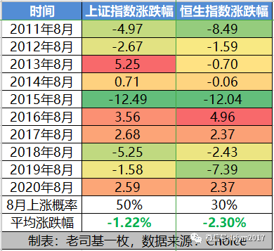 2024年香港图库彩图彩色,形式科学_活现版IMO551.22