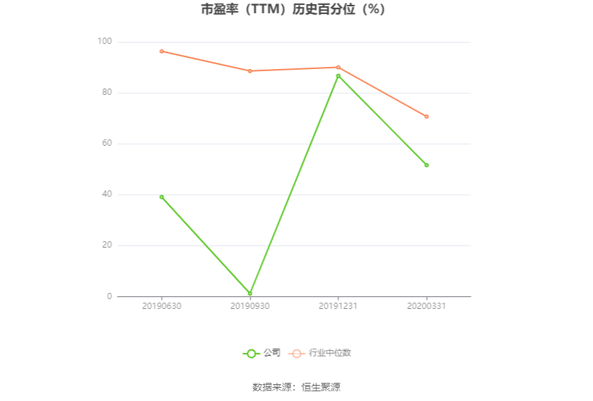 7777788888精准一肖中特,综合评估分析_圣天大道TYE228.45