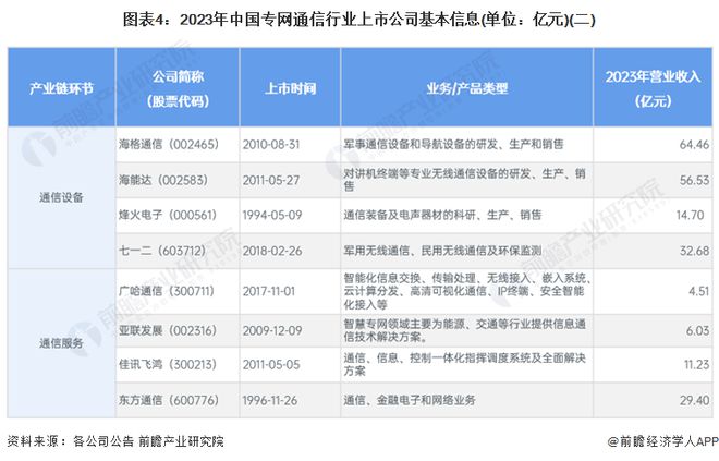 2024年正版资料免费,信息与通信工程_专家版FQT632.46