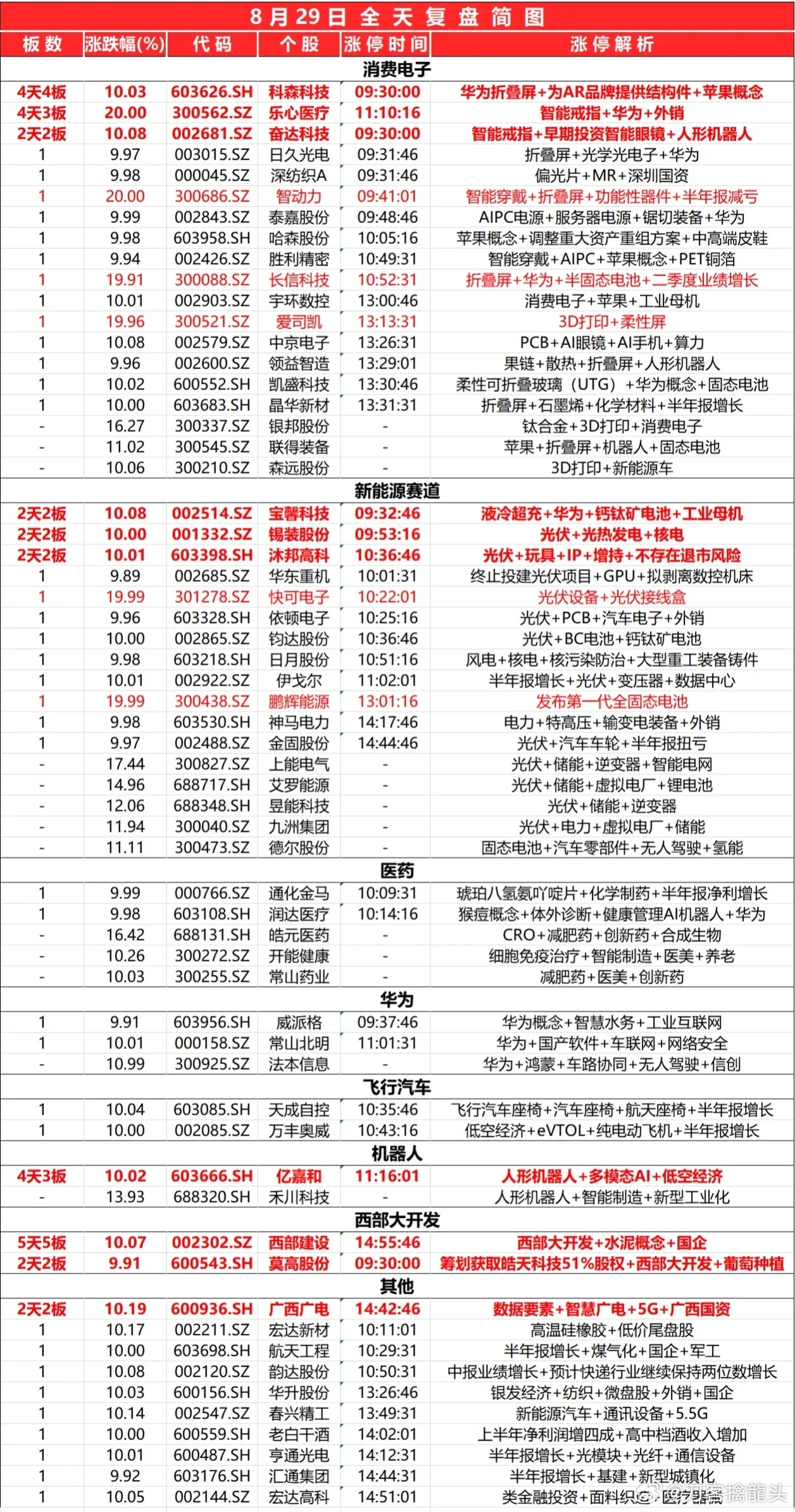 2024全年資料免費大全,内部收益率_千天境UKY990.69