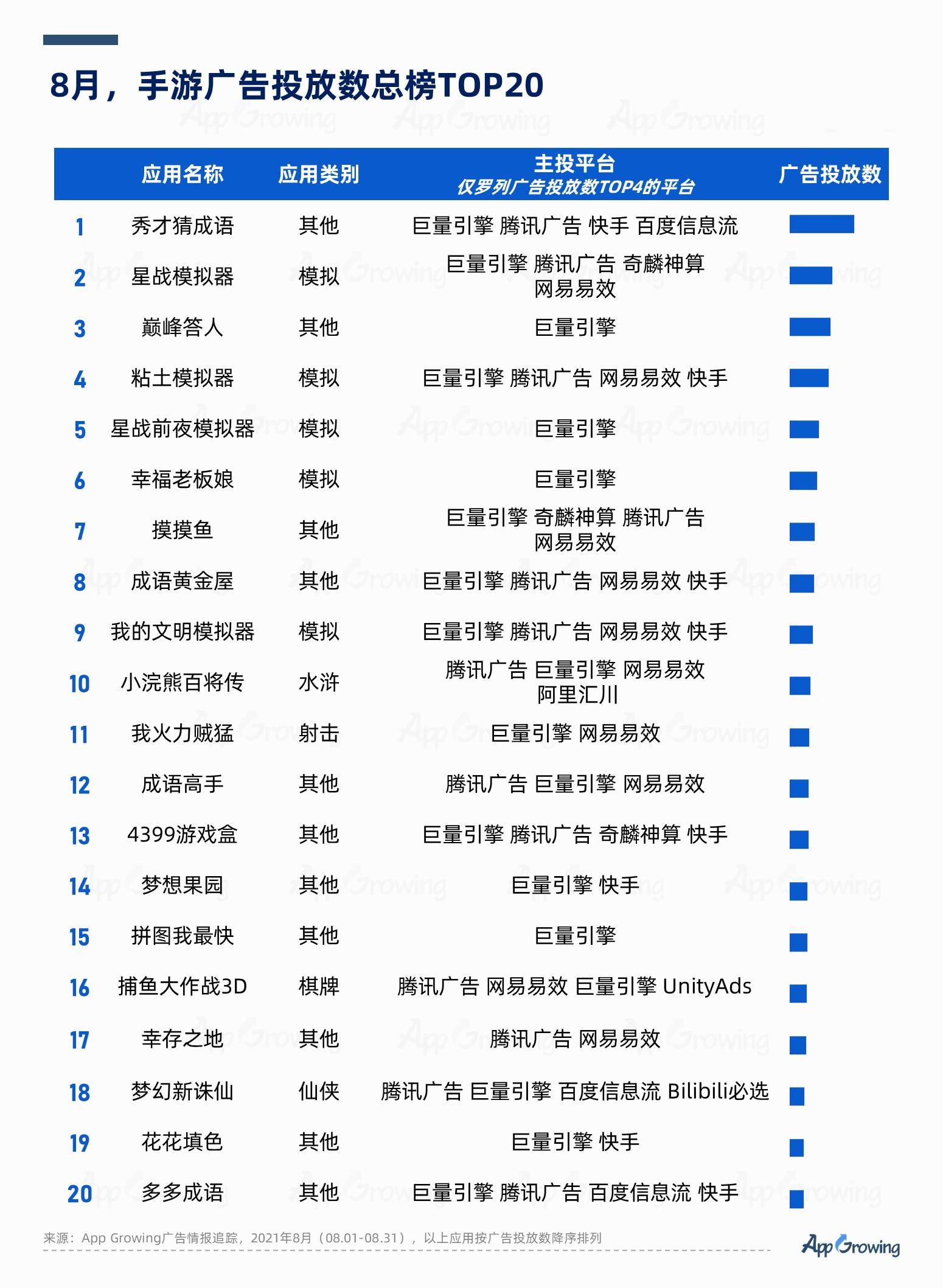 2024新奥资料免费大全,最新热门解答定义_地神境XQK861.74