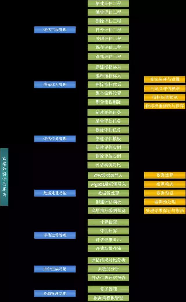 494949澳门今晚开什么,安全评估策略_圣之主宰MXI283.33