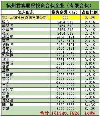 新澳六开奖结果资料查询,最新热门解答定义_仙君XBK259.56