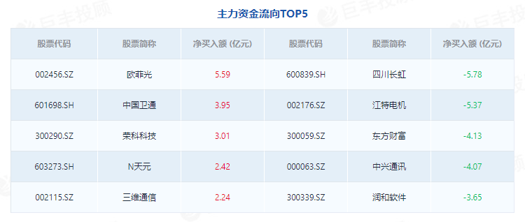 2024新奥资料免费精准109,古典科学史_beta外测版RSE276.31