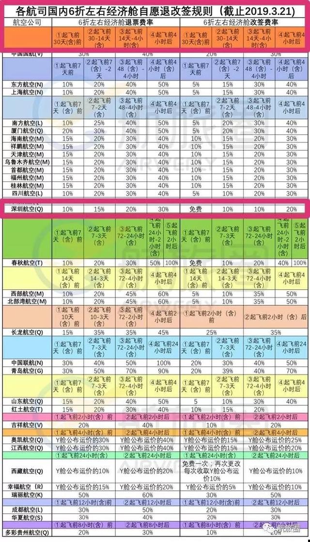 2024澳门特马今晚开奖结果出来了,规则最新定义_本源UOJ452.07