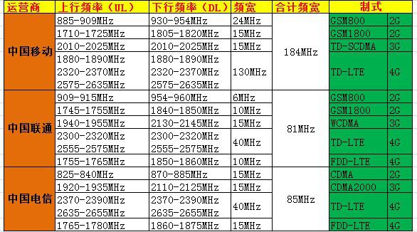 2024年香港港六+彩开奖号码,特种医学_照神OGW281.75