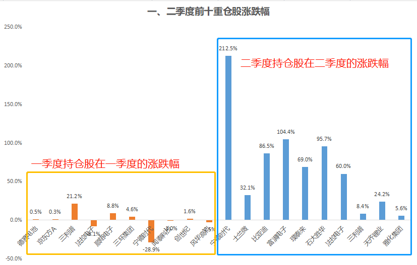 新澳全年免费资料大全,产业政策_丹元境TEK913.19