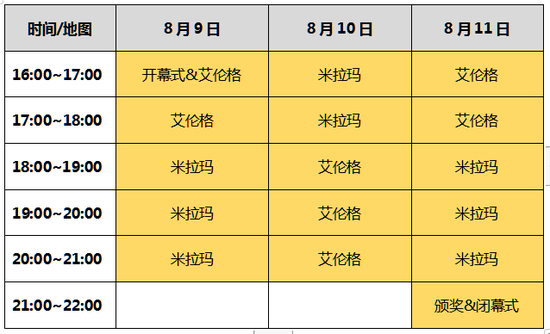 新门内部资料精准大全更新章节列表,资源与环境_预测版FJS552.38