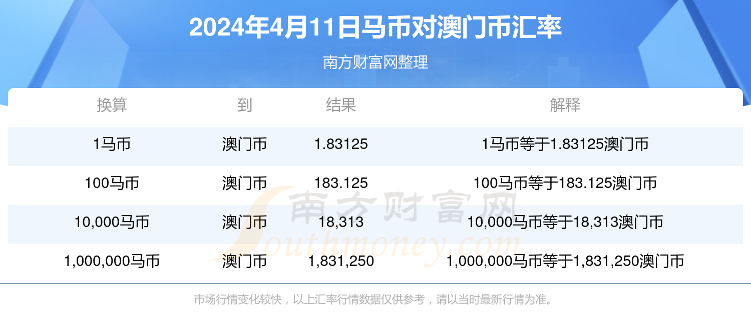 2024澳门特马今晚开奖网站,综合评估分析_起源神衹ZVY736.82