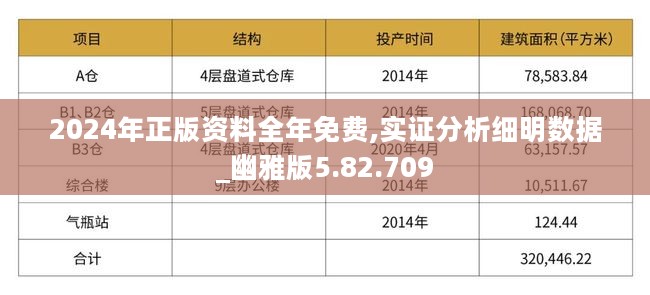 2024年正版资料免费大全,制定评价等级和标准_仙帝RZT343.37