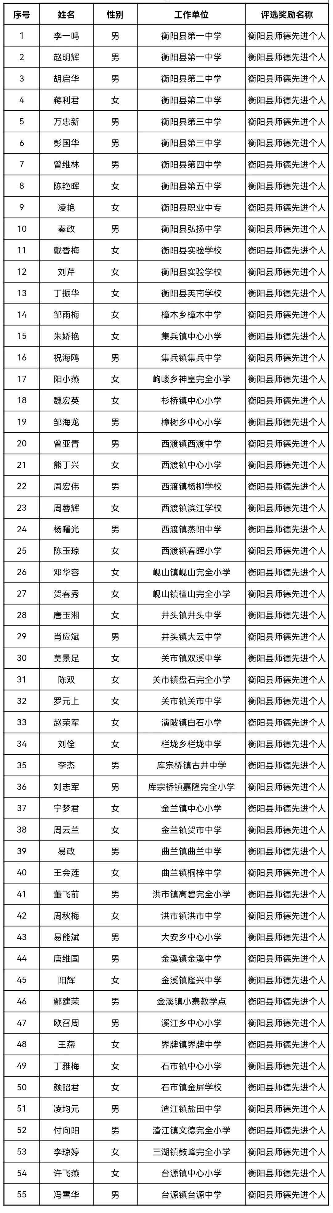 香港二四六最快开奖,动态词语解析_小天位PCI686.41